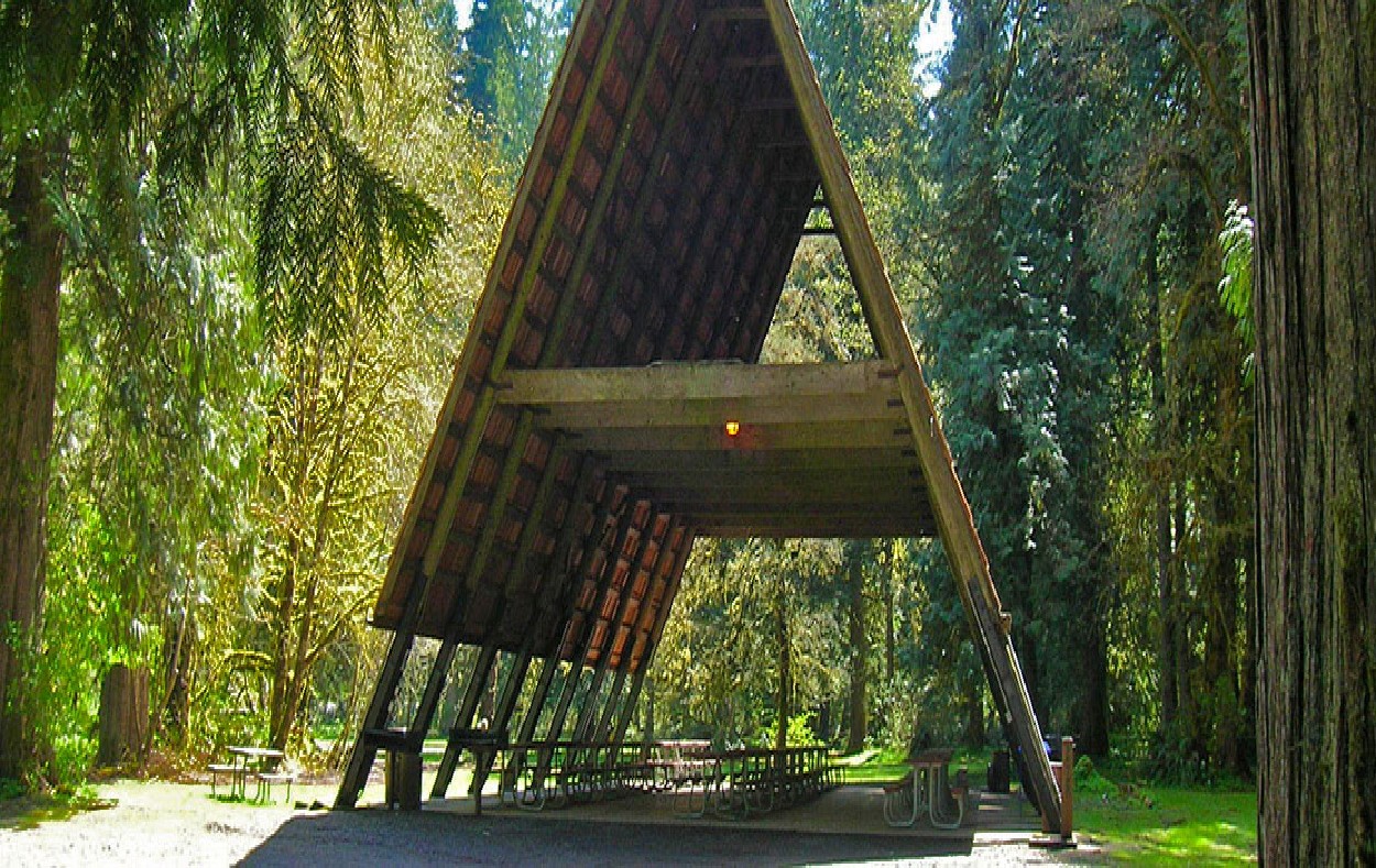 Clackamas County Parks